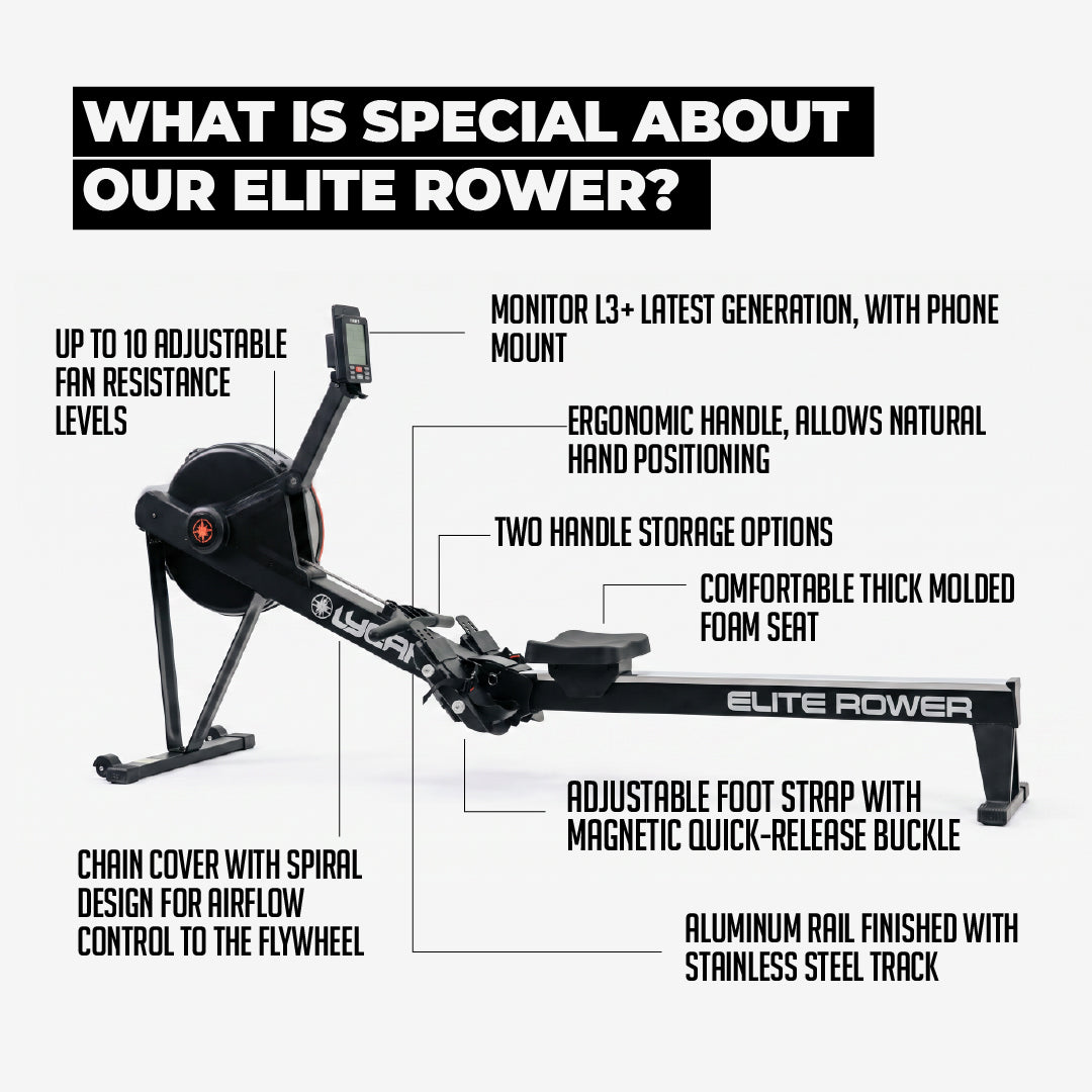 ROWER-DETAILS