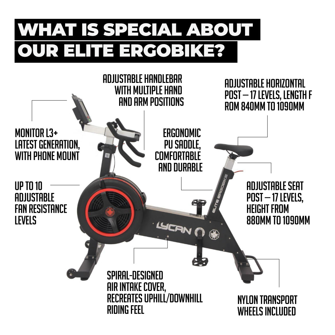 FEATURES-ERGO-BIKE